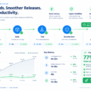 One Hour to 22 Minutes: What a Real Team Learned Cutting CI Time by 64%
