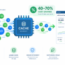 Your AI API Bill Just Got a Lot More Negotiable