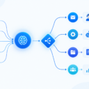 AI Agents Need to Make Decisions. Cloudflare Just Built the Right Tool.