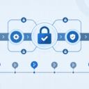 Pin Your GitHub Actions Dependencies Before a Supply Chain Attack Does It for You