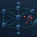 How Uber Stopped 9.5 Million Wasted Requests With Error Ownership